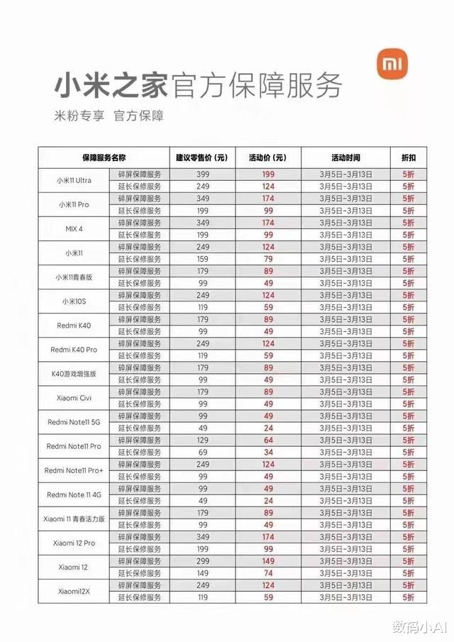 小米科技|小米官宣,覆盖18款机型,服务全部“半价”
