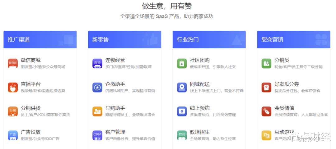 电子商务|双11告别GMV，电商SaaS值得再被爱一回？