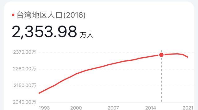 软件|亿万富豪庄辰超的起伏人生