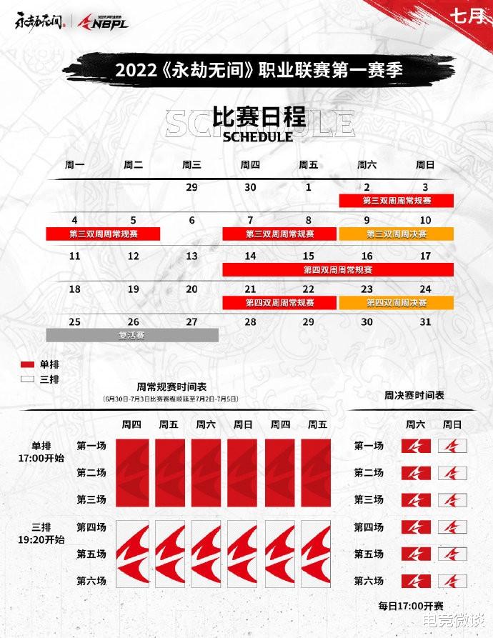 昆明|“双变阵容”无脑强？永劫职业选手告诉你真正的双变秘诀