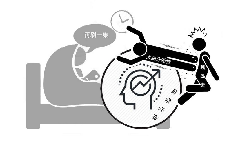 肝脏|身体3个异常,你想不到是肝出问题!说实话,2个习惯伤肝不浅