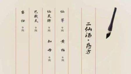 中药|中医:男科常用中药,三字方剂,建议收藏!(21种)