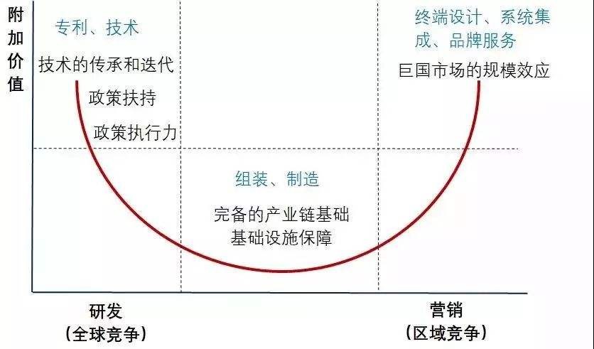 苹果|二次递表港交所，伯恩光学成也苹果，败也苹果？