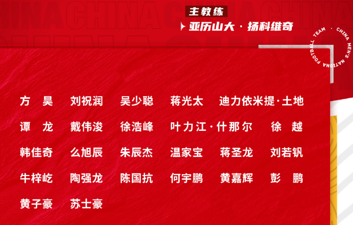 中国足协|足协深夜正式官宣东亚杯名单，超龄只剩2人，3大新星取代3大国脚