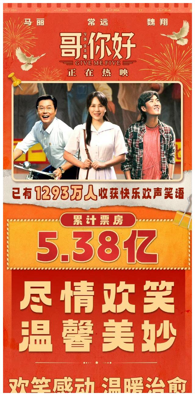 明日战记|张智霖《扫黑行动》破8600万,古天乐《明日战记》累计8050万港币