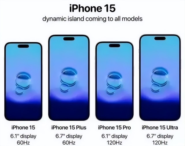 iPhone 15 全系大变样，刚买 14 的哭了！