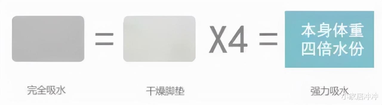 还在门口放“脚垫”?又脏又土气,学学年轻人的做法,干净又美观