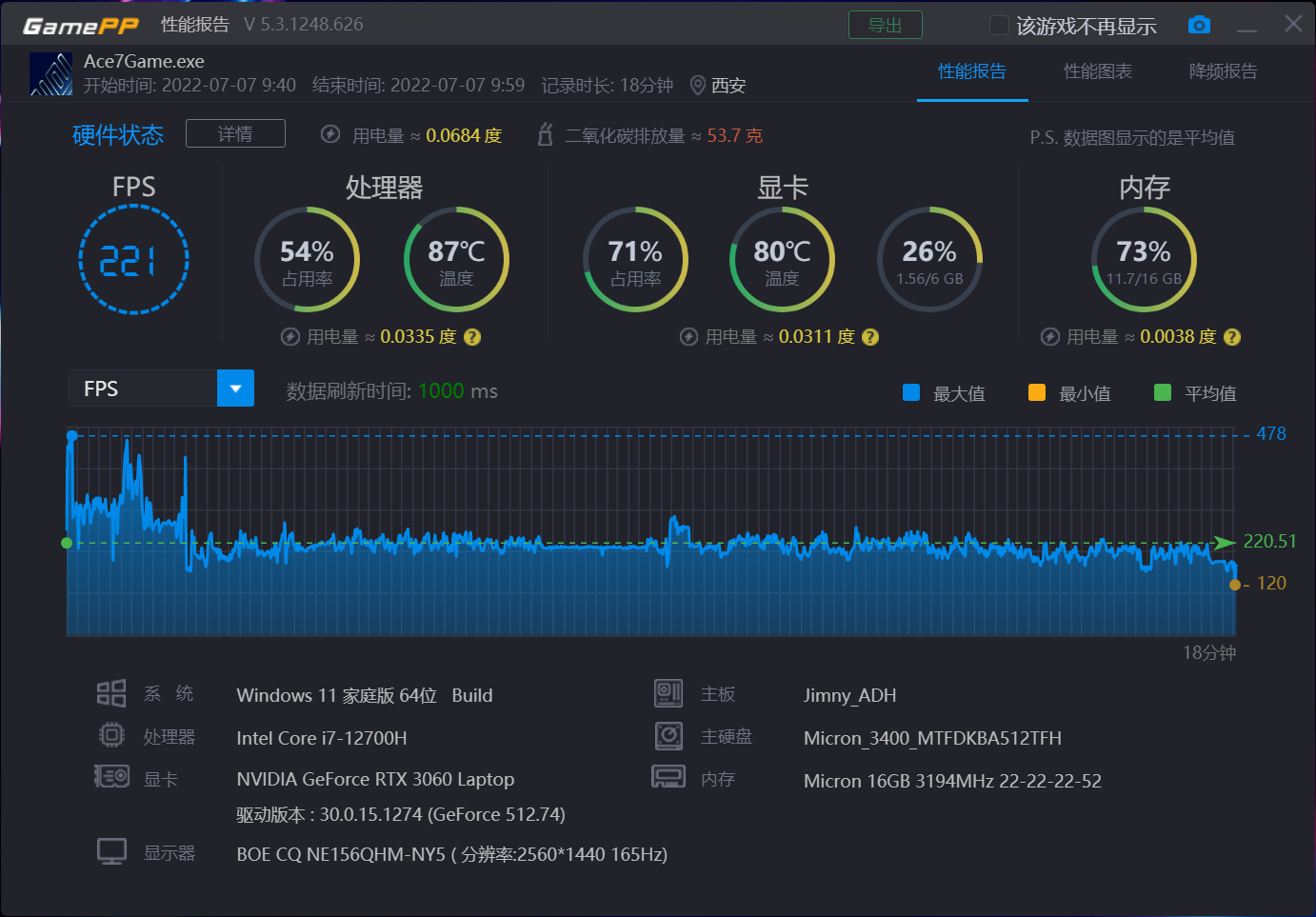 宏碁|独显直连+高功率RTX3060，宏碁暗影骑士·擎2022版拆解评测