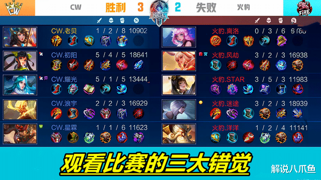 王者荣耀|王者荣耀:观看比赛经常出现的三大错觉,第一就是我上我也行