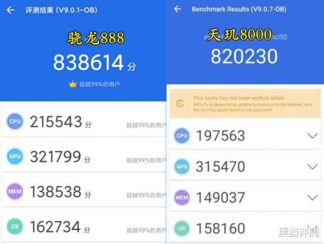 跑分|情况出现反转,天玑8000:等不及说你好!骁龙888:该说再见了
