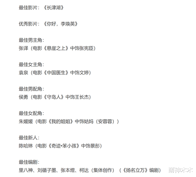 张译|百花奖完整名单出炉！张译袁泉获得影帝影后，文牧野拿下最佳导演