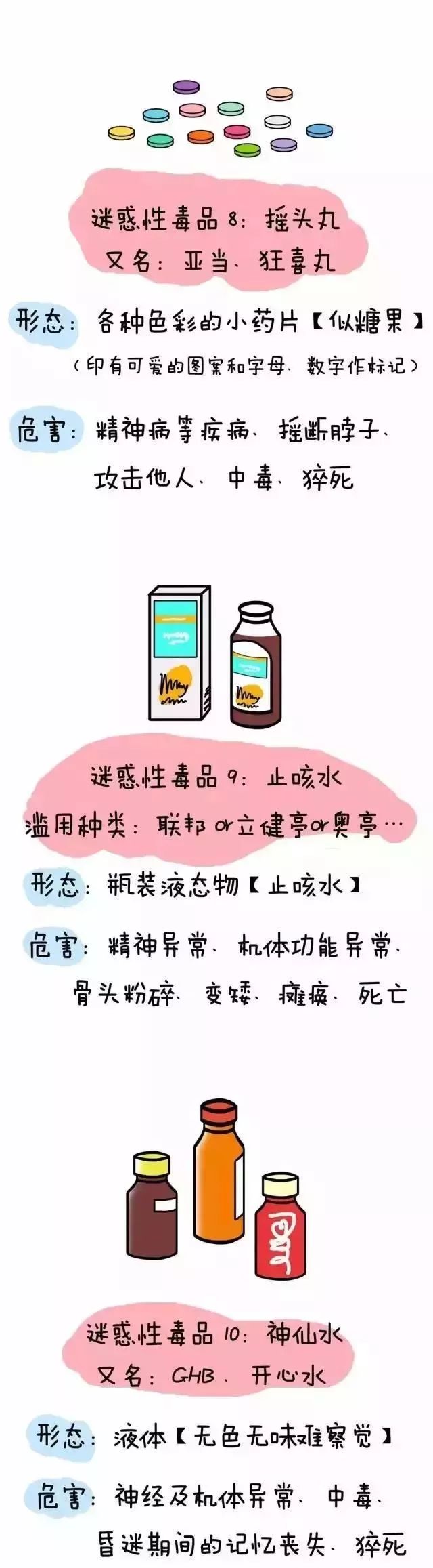 珍爱生命,远离毒品!禁毒知识点学起来!