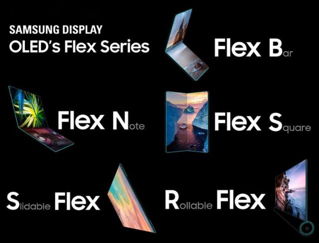 微电子|三星Galaxy Z系列要出卷轴屏?甚至还抢先用上骁龙8 Gen1+