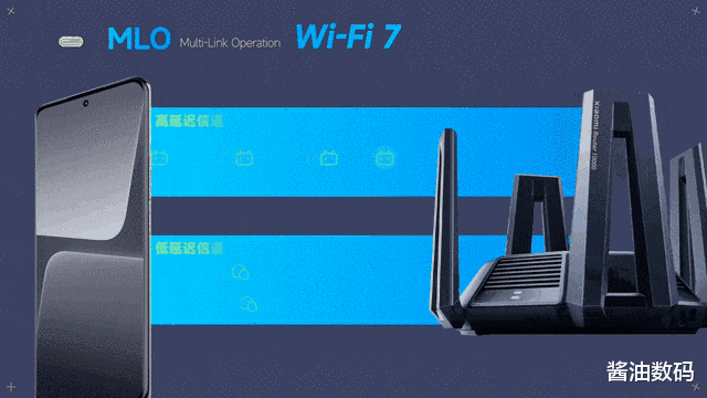 路由器|WIFI-7都来了，路由器如何选？普通用户关注这两个地方就行
