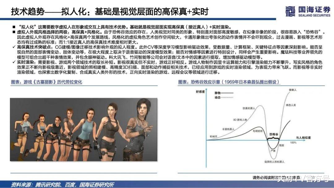 市场规模|国海证券：2022年元宇宙深度报告