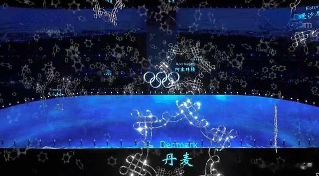 开幕式|冬奥会开幕式看点合集:五环“破冰”而出、人工智能动作捕捉、主火炬惊喜揭晓