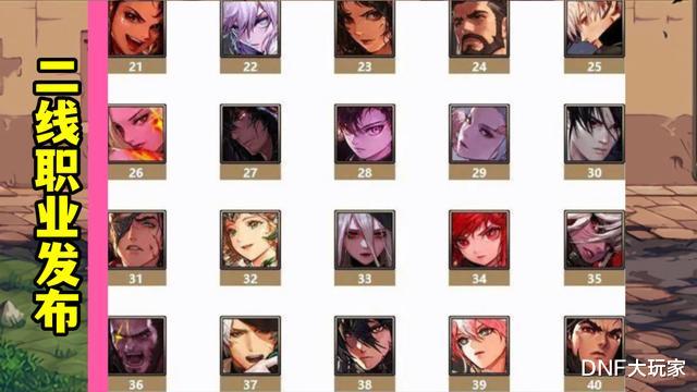 国服|DNF:国服7月职业排名!女气功第3名,红眼第19名