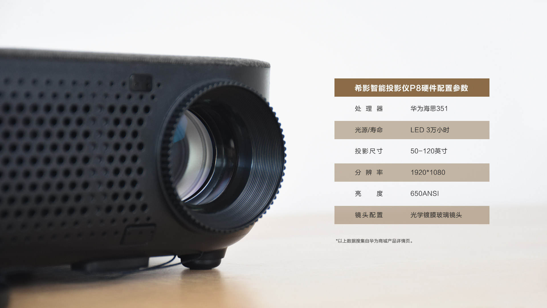 电影|周末追剧全靠它?希影智能投影仪P8深度体验