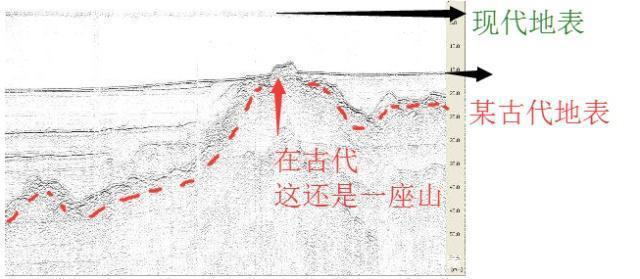 |中国最小的山，仅高0.6米，它为何还能被称之为山？