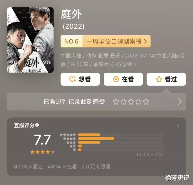 罗晋|年龄相仿，演技却差很多，对比《庭外》才懂，夏雨和罗晋的差距