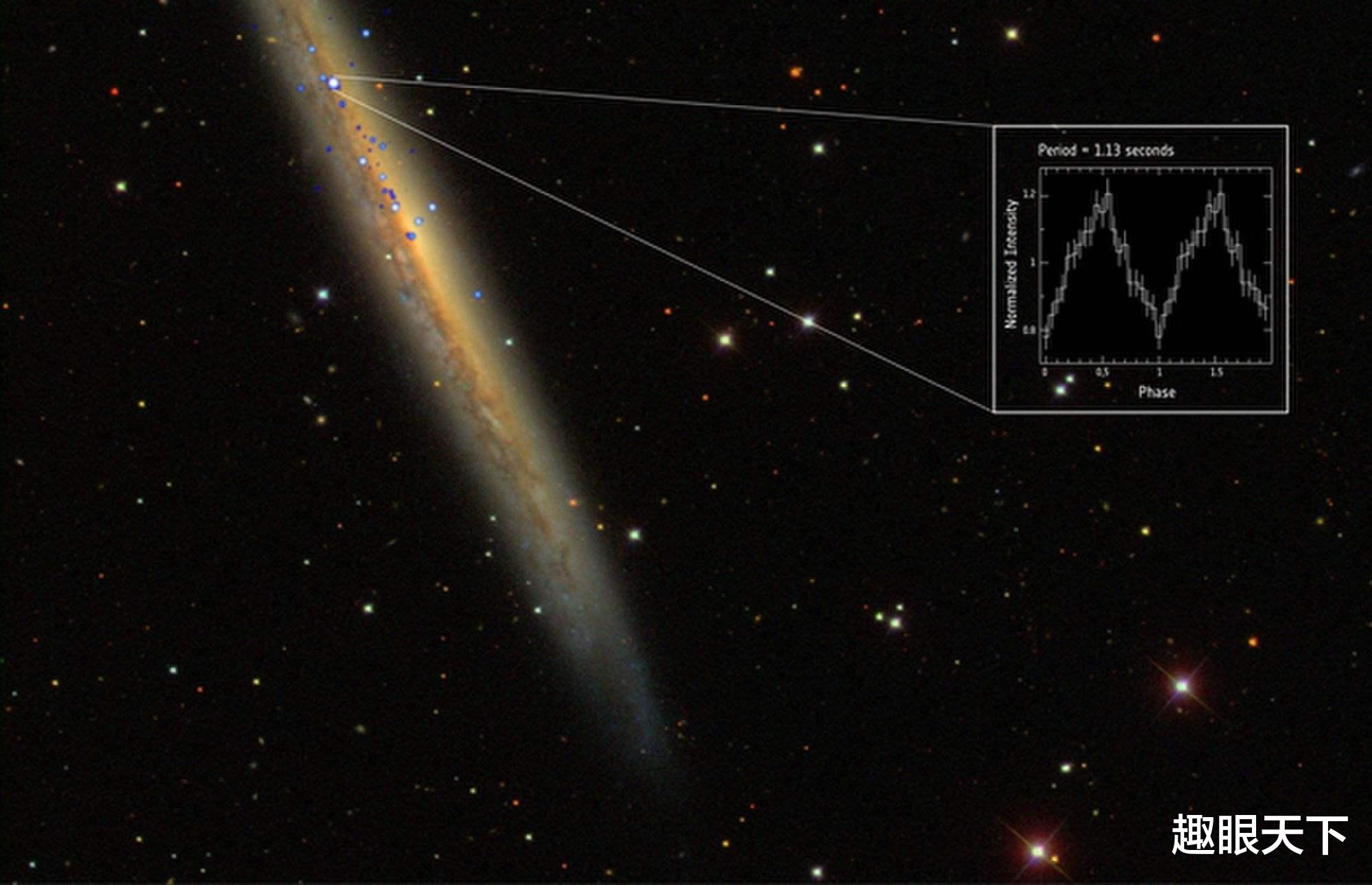 中国天眼最新发现！科学家：非比寻常，从未有过，可能存在外星生命