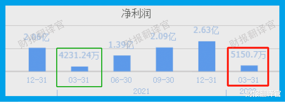 A股唯一一家, 以元宇宙传感器为主业, 被工信部评为专精特新小巨人