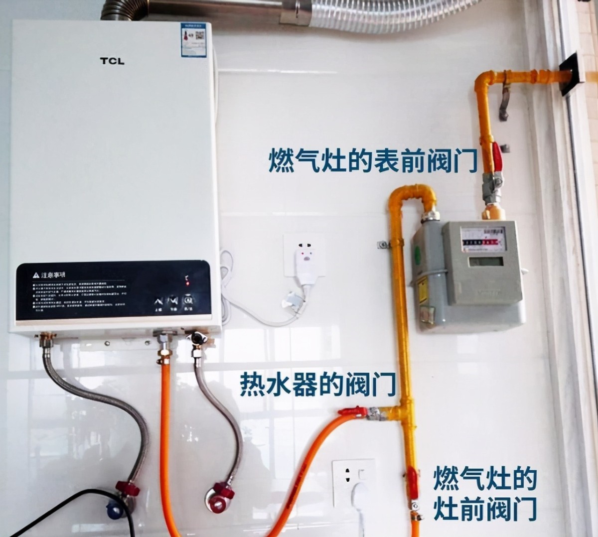 小小屋装修网|家里的燃气阀门需不需要每天关?