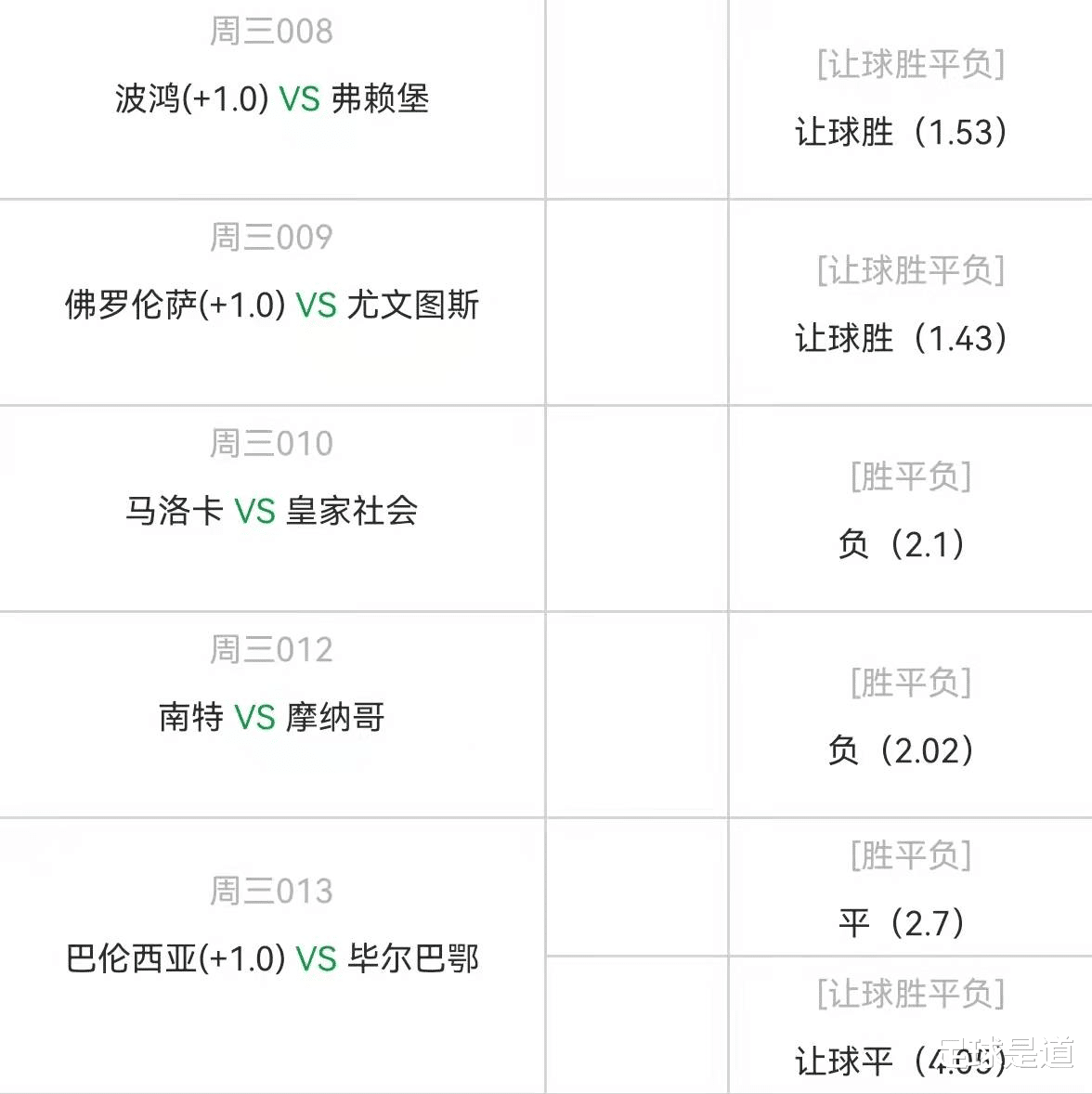 波鸿|3.2周三精选5场高赔比赛：波鸿vs弗赖堡+佛罗伦萨vs尤文图斯