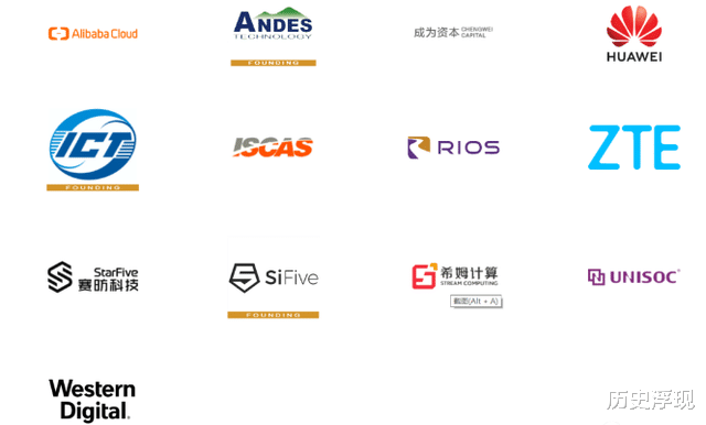 cmos|英芯片巨头正式宣布,中国院士的话应验了?