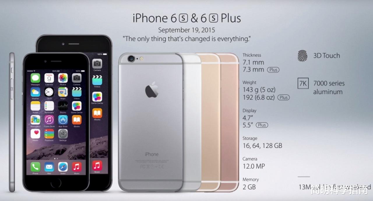 iPhone|一部iPhone可以用多久?什么是该换机的征兆?