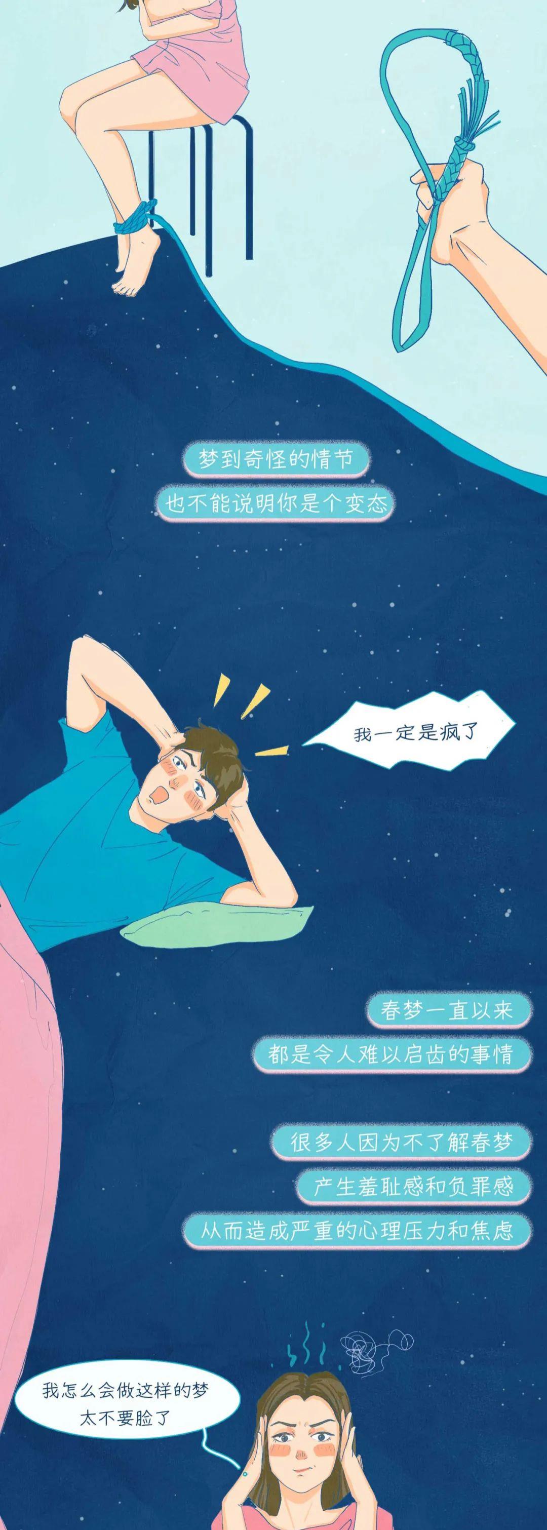 漫画|人类为什么会做「春梦」？一组漫画科普，里面可有“大学问”！