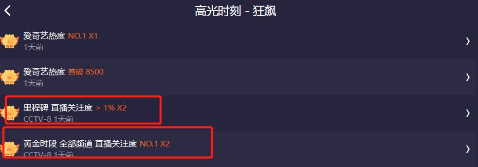 李连杰|《狂飙》和《三体》各追4集:一个已弃剧,一个会狂追到底