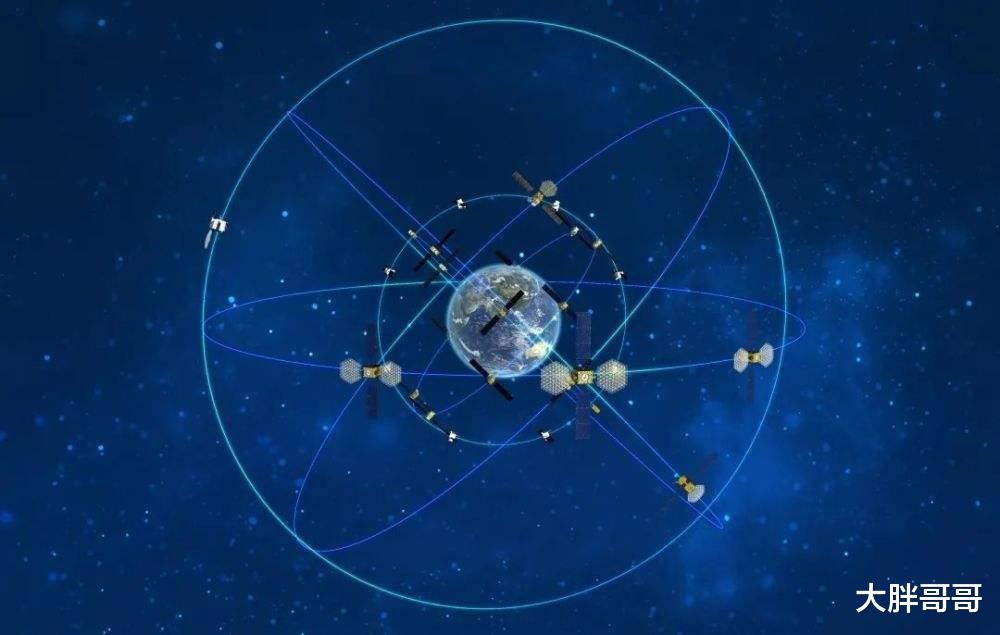 北斗卫星导航系统|印度使用什么导航？与中国“北斗”相比，印度自建系统更有优势？