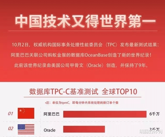 马云|又一家美企开始断供,这才懂马云十年前的布局