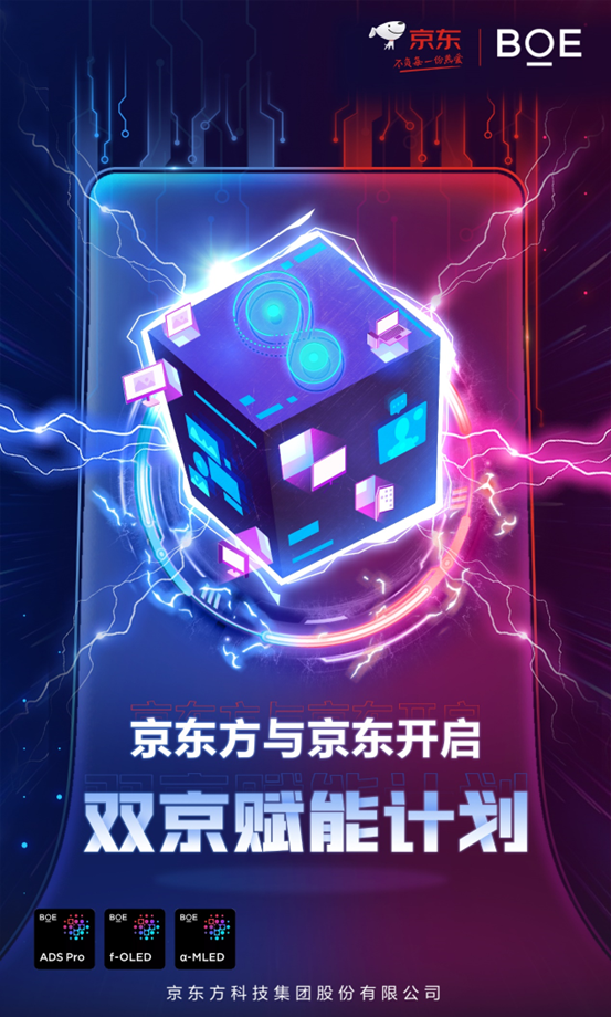 javascript|京东方携手京东, “双京赋能”将为智慧显示开启何种价值新通道?