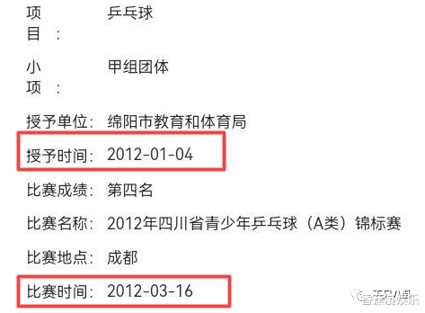 蒲熠星|又一个学霸明星翻车了?