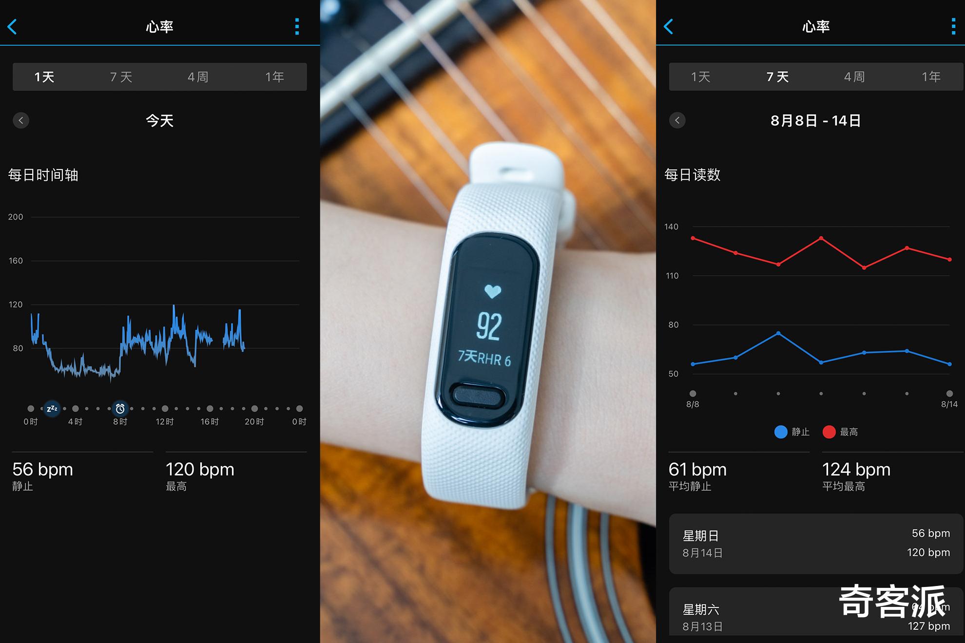 农业农村厅|GarminSmart 5运动健康手环评测：腕上智能小钢炮