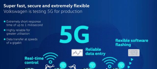 设计师|华为立下“大功”,开启6万亿市场,外媒:轮到中国掌握主动权了