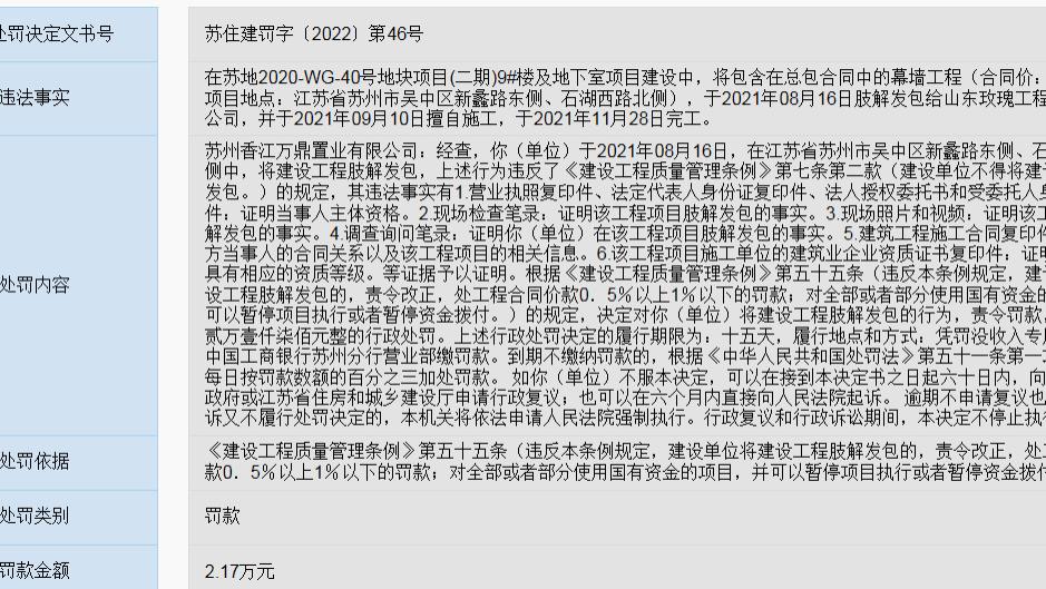 购房置业|违规肢解发包建设工程 香江翡翠天辰开发公司新增3则市住建局行政处罚