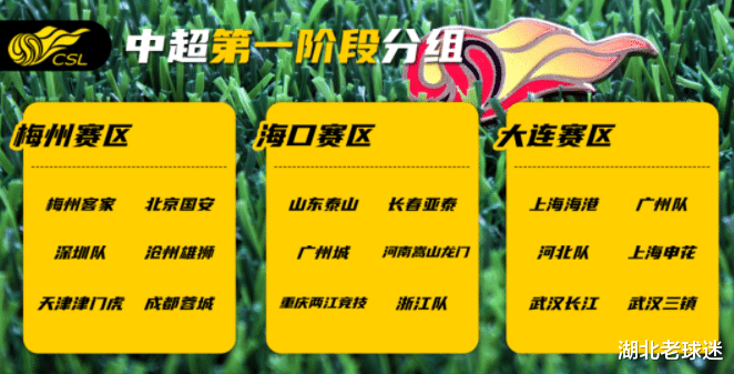 武汉三镇|网传中超分组对武汉三镇队极其有利！想进前四，场场都需要拿分