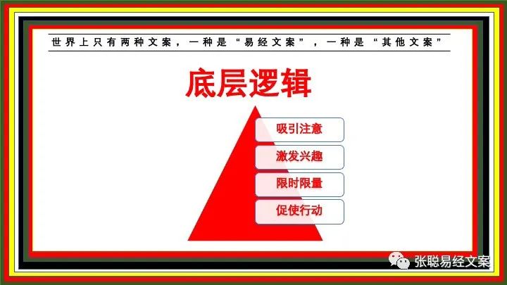 C++|张聪：如何利用系统去提高你的文案能力