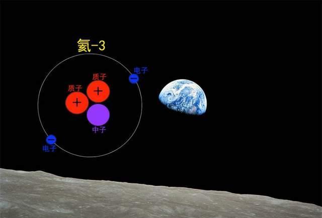 嫦娥虽不存在,却存在“嫦娥石”,国家航天局发布最新科学成果