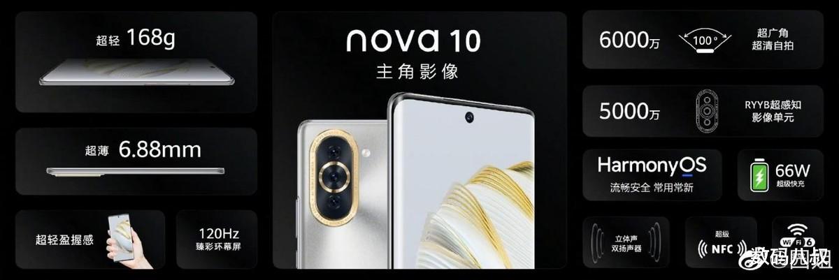 华为Nova10系列发布，前摄、起售价有惊喜，充电完胜苹果