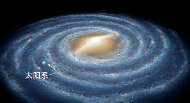 每秒360公里,地球在宇宙中高速运动,为什么我们毫无感觉呢?