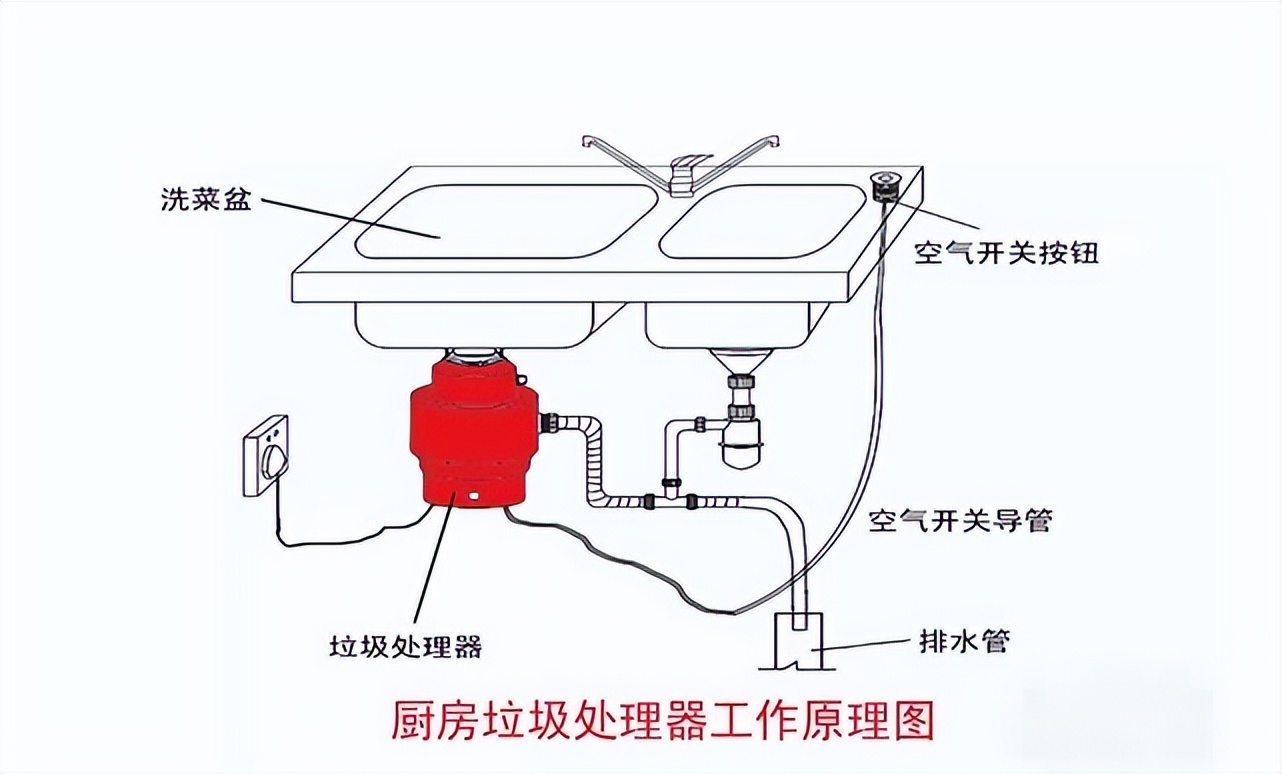 家里厨房卫生间利用率低?这样装修让它发挥更大的作用