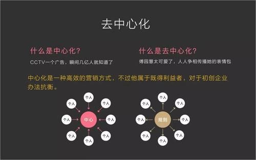 我们正在迈向元宇宙,请把握这个机会