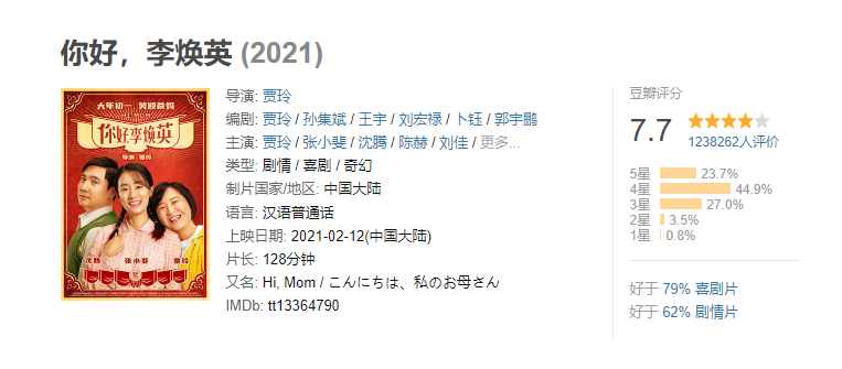 贾玲|《喜上加喜》是不是让我们回忆起贾玲张小斐的《你好,李焕英》