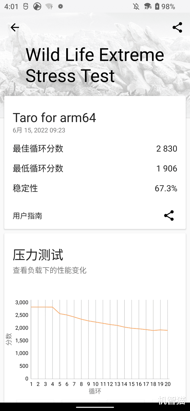 三星|骁龙8+工程机测试：下半年的旗舰机性能什么水平？