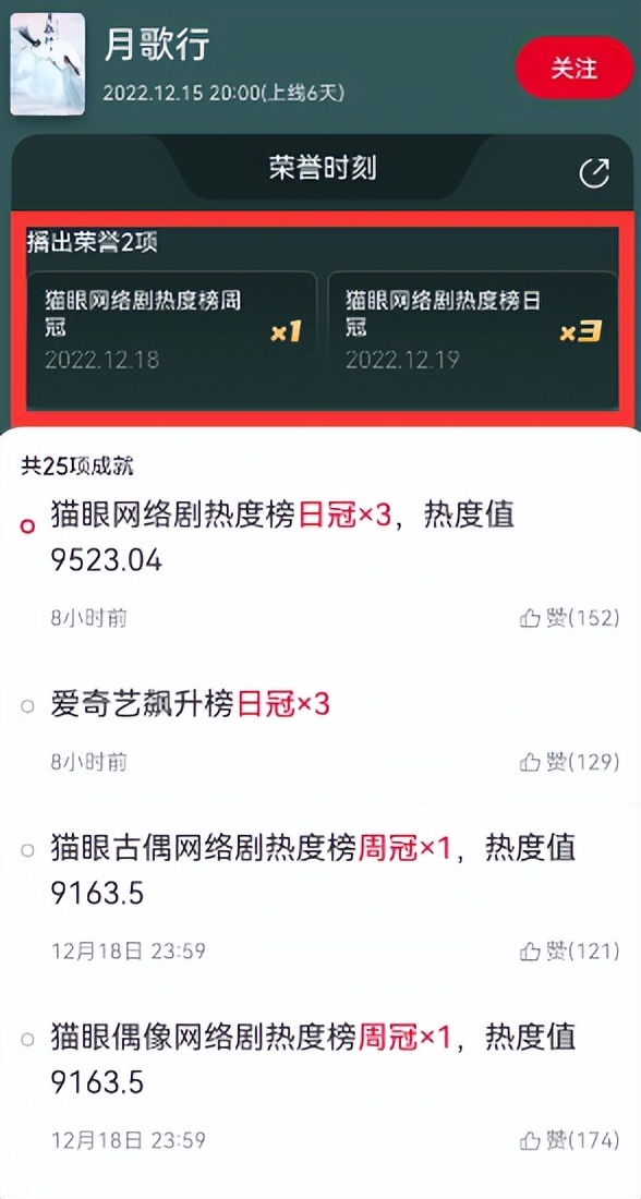 陈紫函|《月歌行》大火：躲过了徐璐，我却被47岁特别出演给惊艳了