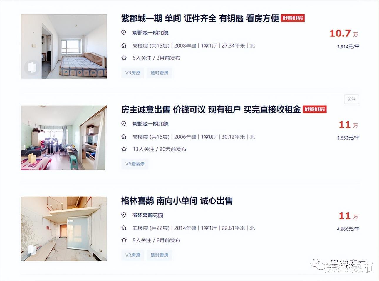 1.5万块买的鹤岗全款房，背后是理想碰撞现实